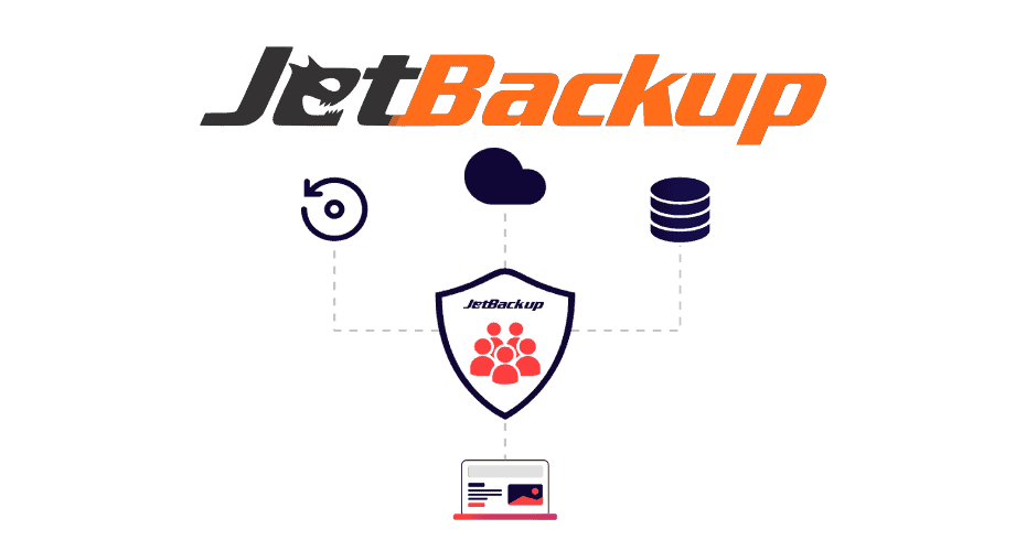 JetBackup